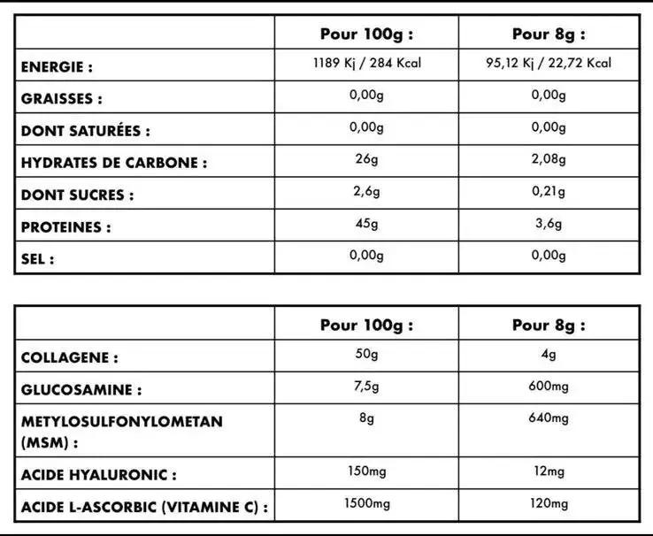 Collagène Marin - Cure de 2 mois - 400G Cornutrigen
